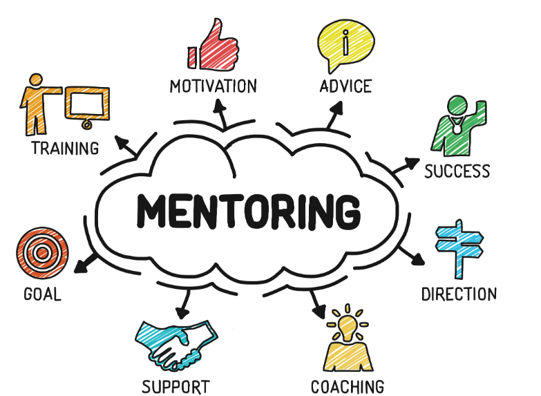 Career Mentorship Program 1 Mentoring